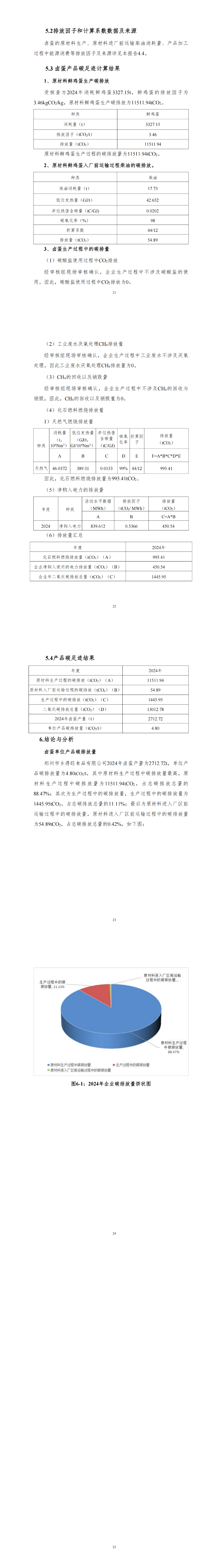 鄭州市鄉得旺食品有限公司2024年度產(chǎn)品碳足跡報告_02